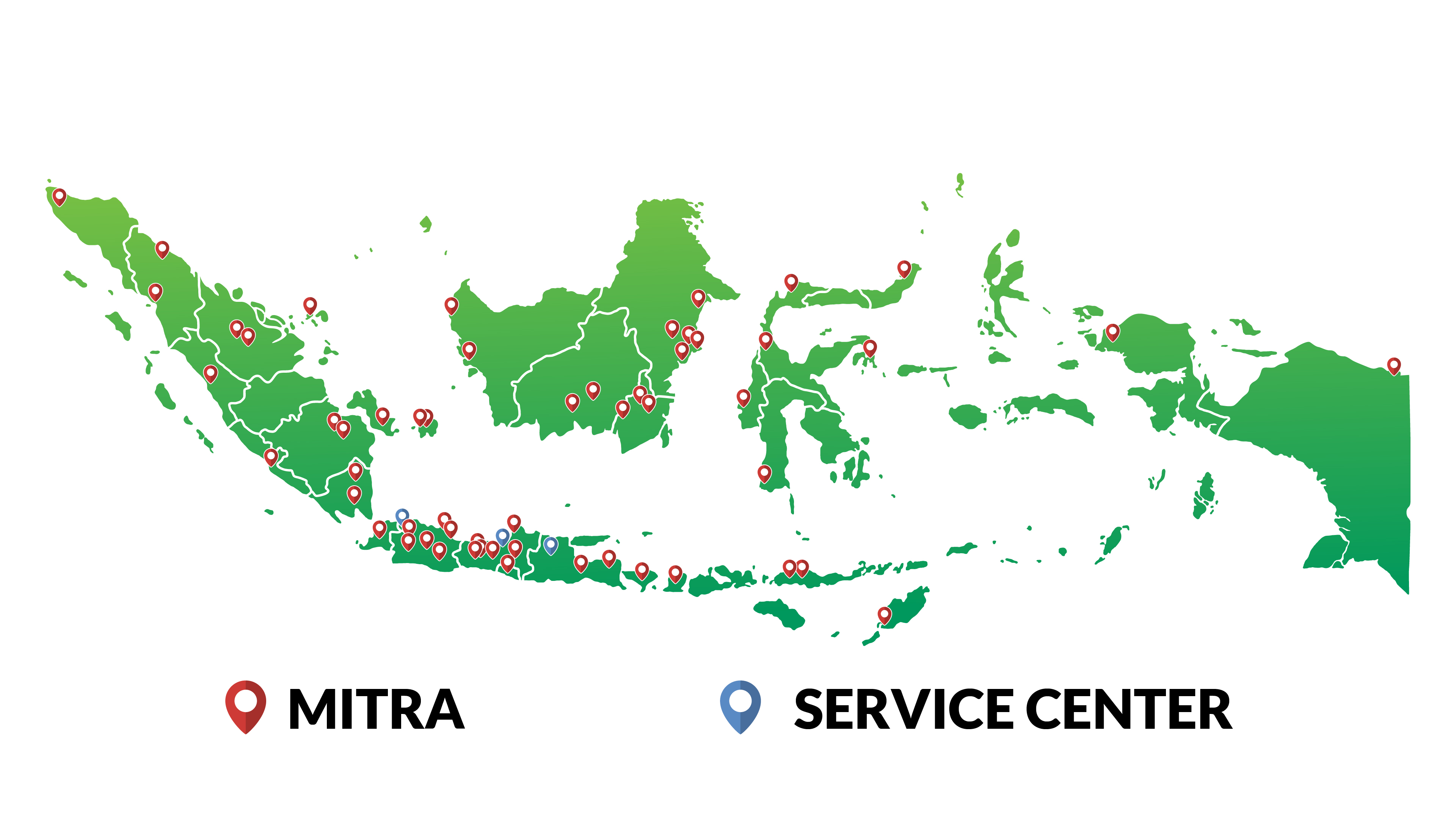 Service Center | Powerpack