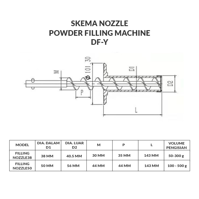 Powder Filling Machine DF-Y